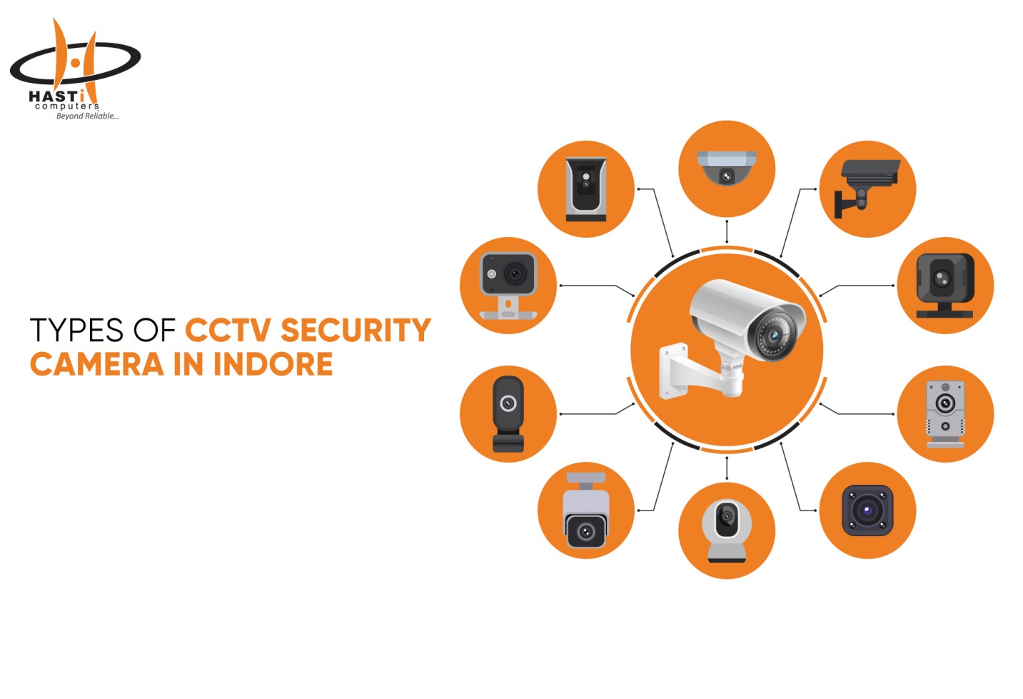 CCTV Security Camera in Indore, CCTV Camera Indore, CCTV Camera in Indore, Hd Cameras