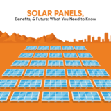 Solar Panels Benefits and Future